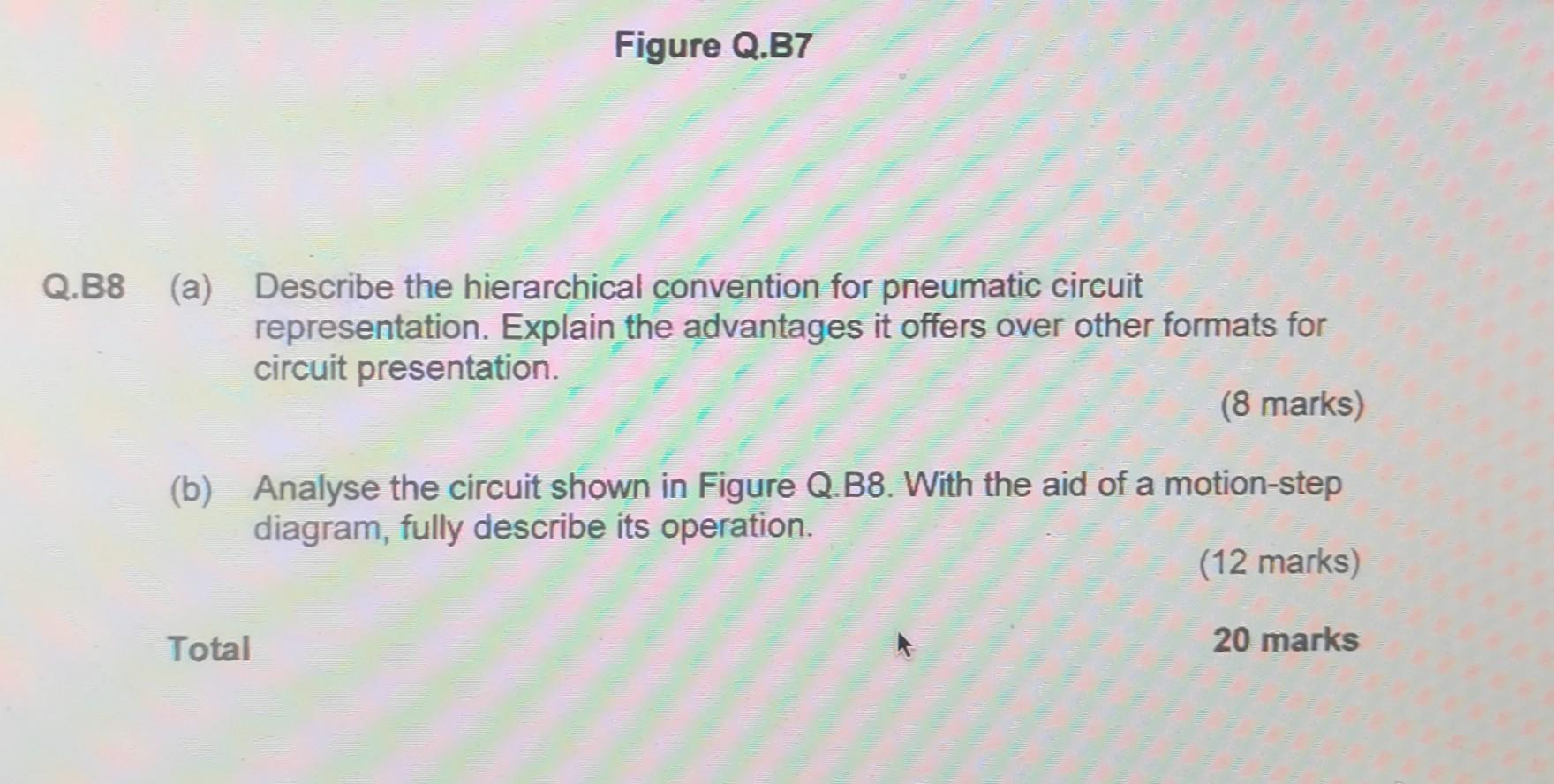 Figure Q.B7 Q.B8 (a) Describe the hierarchical