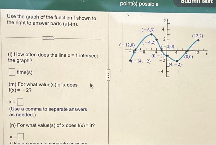 Solved Use the graph of the function f shown to the right to | Chegg.com