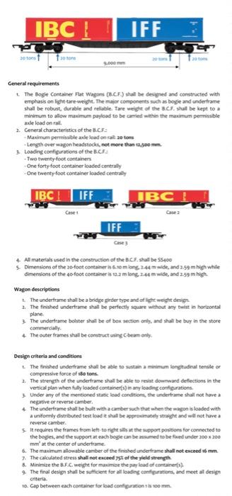 Solved IBCI IFF təо по 30 9.000 General requirements 1. The | Chegg.com