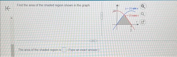 Solved Find the area of the shaded region shown in the | Chegg.com