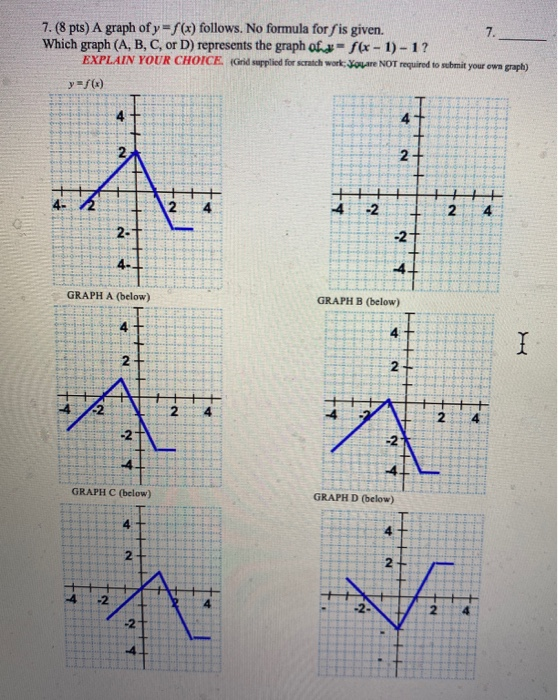 Solved 7. (8 pts) A graph of y = f(x) follows. No formula | Chegg.com