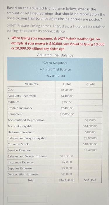 Based on the adjusted trial balance below, what is the amount of retained earnings that should be reported on the post-closin