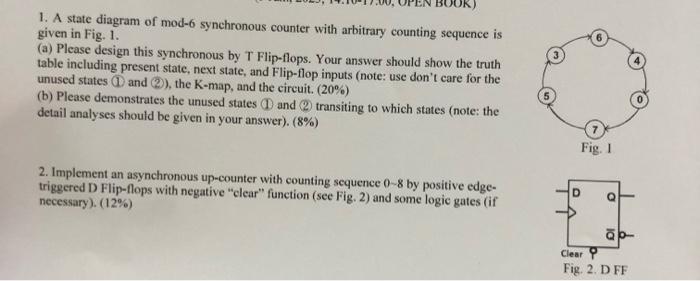 1. A state diagram of mod-6 synchronous counter with arbitrary counting sequence is given in Fig. 1.
(a) Please design this s