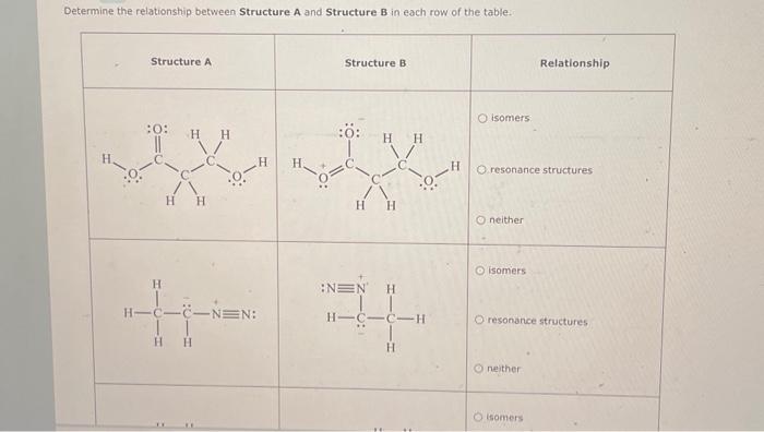 Rank the resonance structures in each row of the | Chegg.com