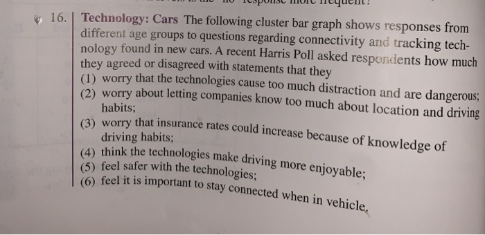 Solved (5) feel safer with the technologies; (6) feel it is | Chegg.com