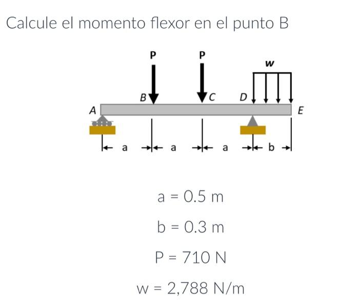 Calcule el momento flexor en el punto B \[ \begin{array}{c} a=0.5 \mathrm{~m} \\ b=0.3 \mathrm{~m} \\ P=710 \mathrm{~N} \\ W=