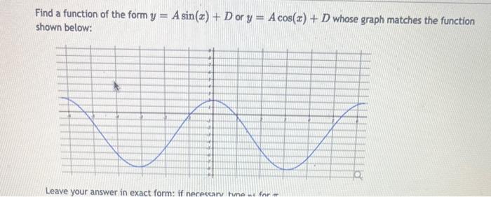 Find a function of the form \( y=A \sin (x)+D \) or \( y=A \cos (x)+D \) whose graph matches the function shown below:
Leave 