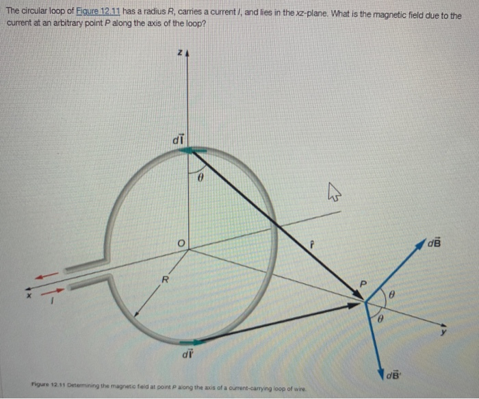 Solved We looked at the magnetic field in the center of a | Chegg.com