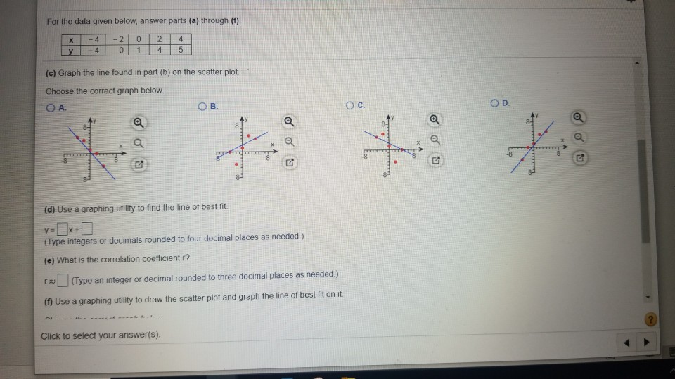 Solved For the data given below, answer parts (a) through | Chegg.com
