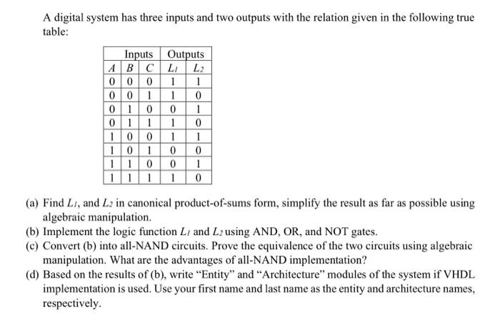 Solved A digital system has three inputs and two outputs | Chegg.com