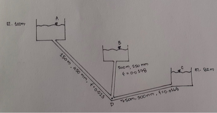 Solved Situation #4. Reservoir B In The Figure Receives 0.06 | Chegg.com