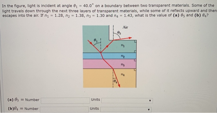 Solved In the figure, light is incident at angle , = 40.0° | Chegg.com