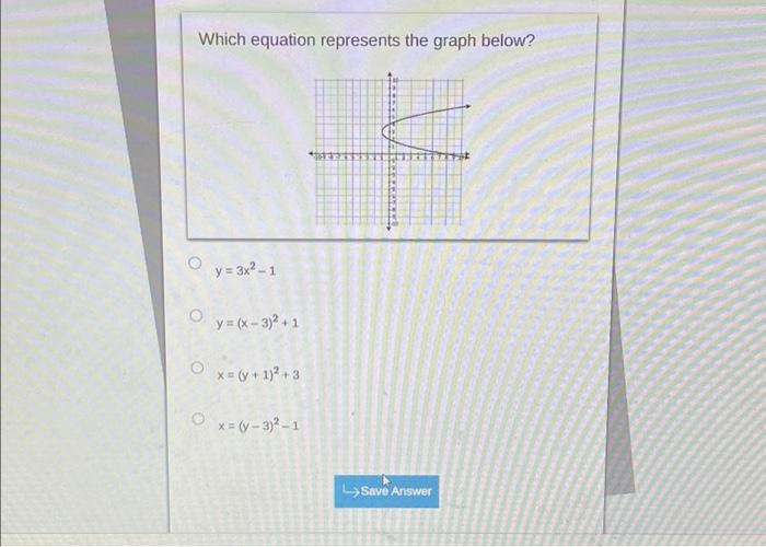 graph of the equation y x 3 represents a