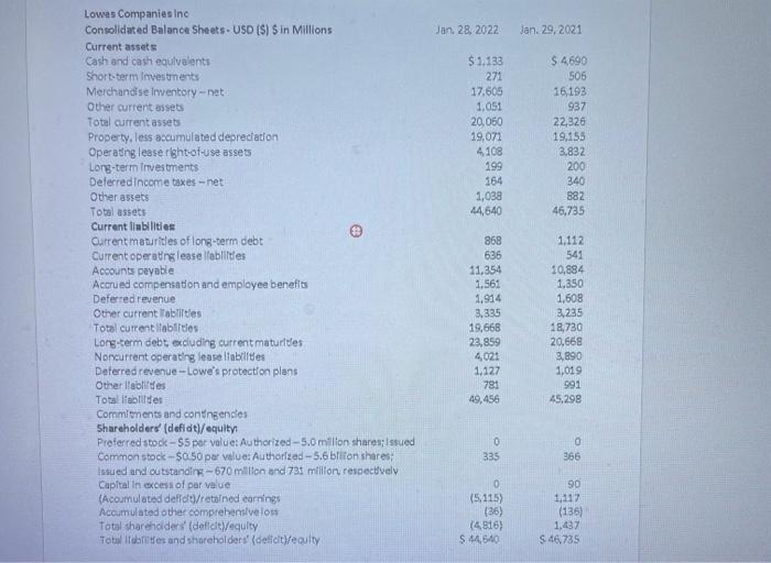 Solved To begin your financial statement ratio analysis, use | Chegg.com