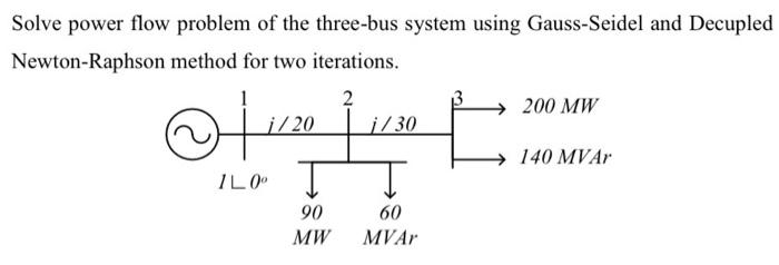 Solved Solve power flow problem of the three-bus system | Chegg.com