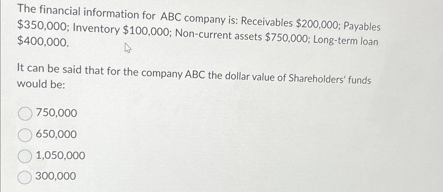Solved The financial information for ABC company is: | Chegg.com