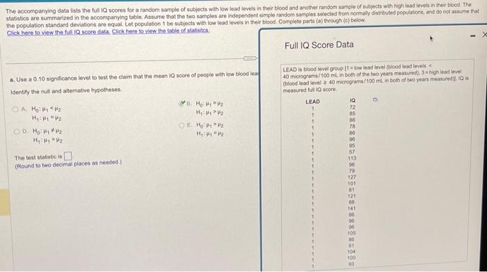 The accompanying data lists the full IQ scores for a | Chegg.com