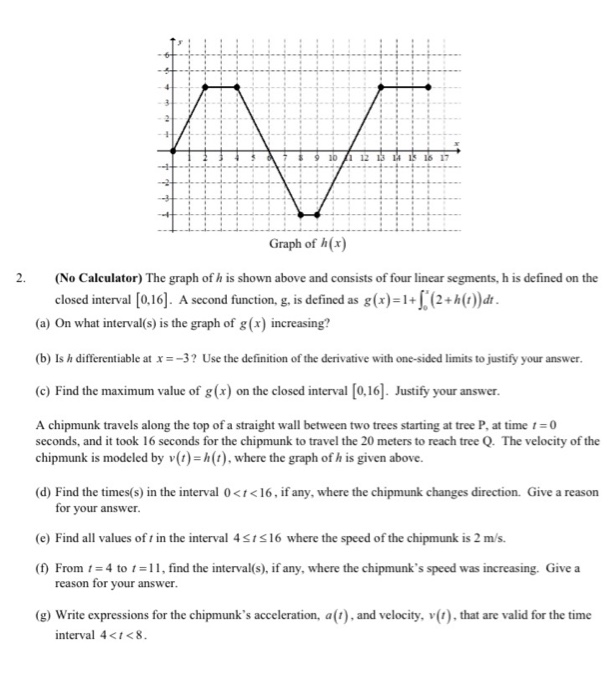 Solved Att 12 13 14 15 16 17 Graph Of H X 2 No Calcul Chegg Com