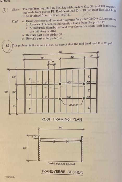 Solved ter Three 3.1 Given: The roof framing plan in Fig. | Chegg.com