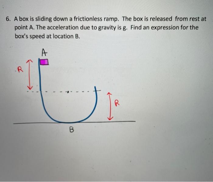 Solved 6. A box is sliding down a frictionless ramp. The box | Chegg.com