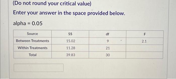 Solved Using this data, find the variance for between | Chegg.com