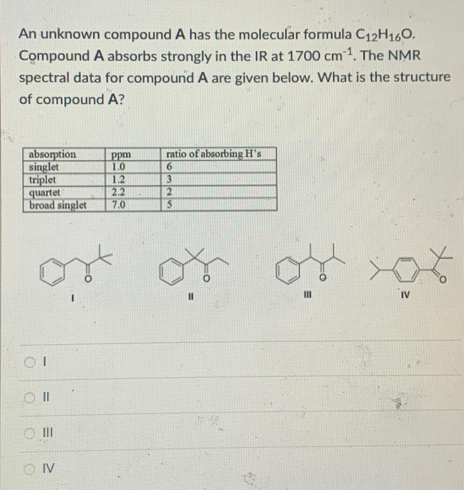 Solved An unknown compound A has the molecular formula | Chegg.com