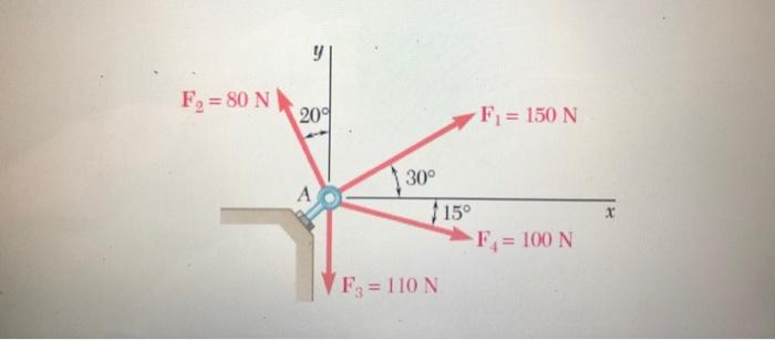 Solved Question | Chegg.com