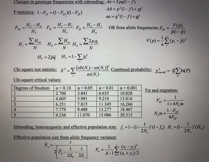 Genetic Analysis Of Populations Course Explanatio Chegg Com