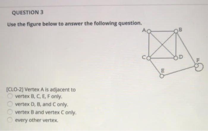 Solved QUESTION 3 Use the figure below to answer the | Chegg.com