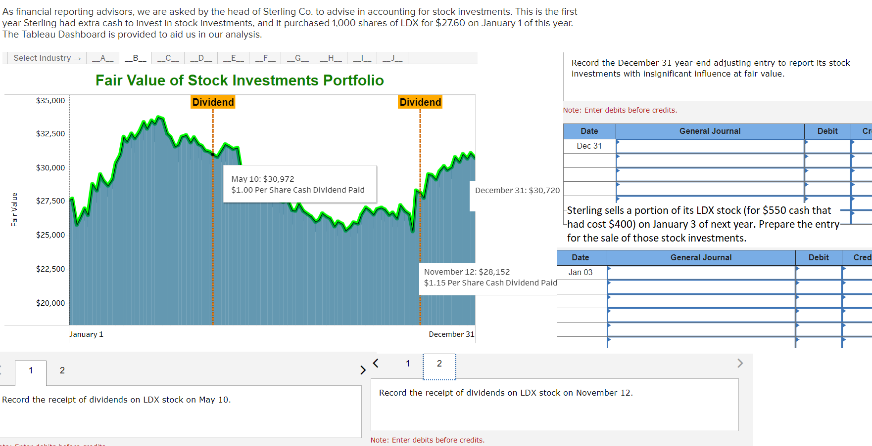 Solved Fair value of stocks problems. My fellow classmates | Chegg.com