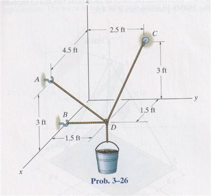 Solved Directions:If the bucket and its contents have a | Chegg.com