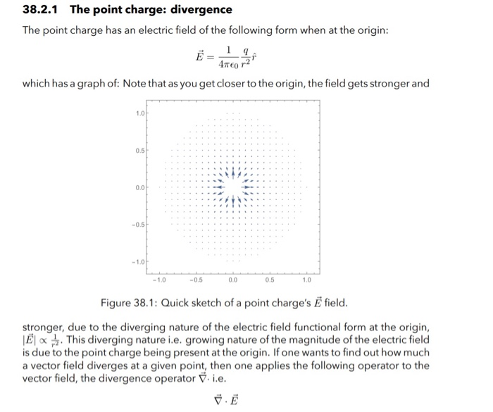 Solved Exercise 38.1 Prove That The Divergence Of The Ele...