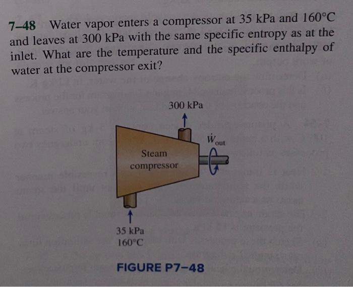 Solved 7-48 Water vapor enters a compressor at 35 kPa and | Chegg.com