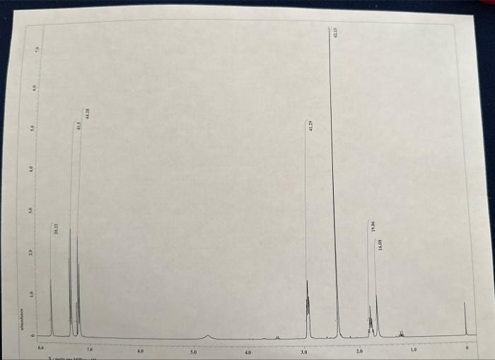 A. From the NMR graph, what is the ketone and | Chegg.com