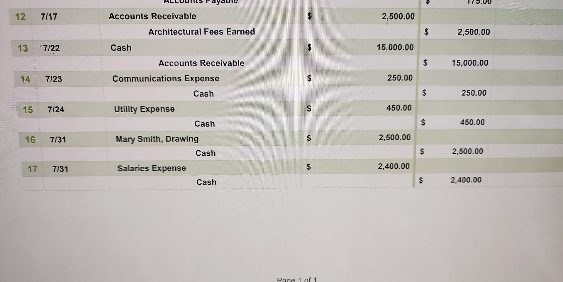 Solved Mary Smith, Inc. Income Statement For the Month | Chegg.com