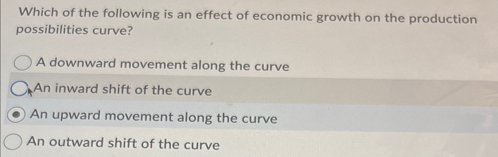 Solved Which of the following is an effect of economic | Chegg.com