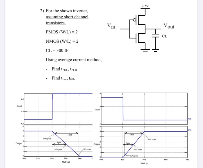 Solved 2) For the shown inverter, assuming short channel | Chegg.com