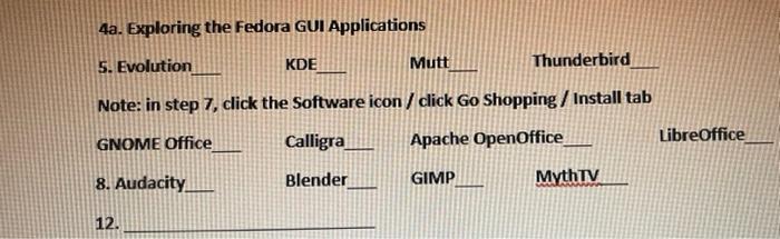Solved 4a. Exploring the Fedora GUI Applications 5. | Chegg.com