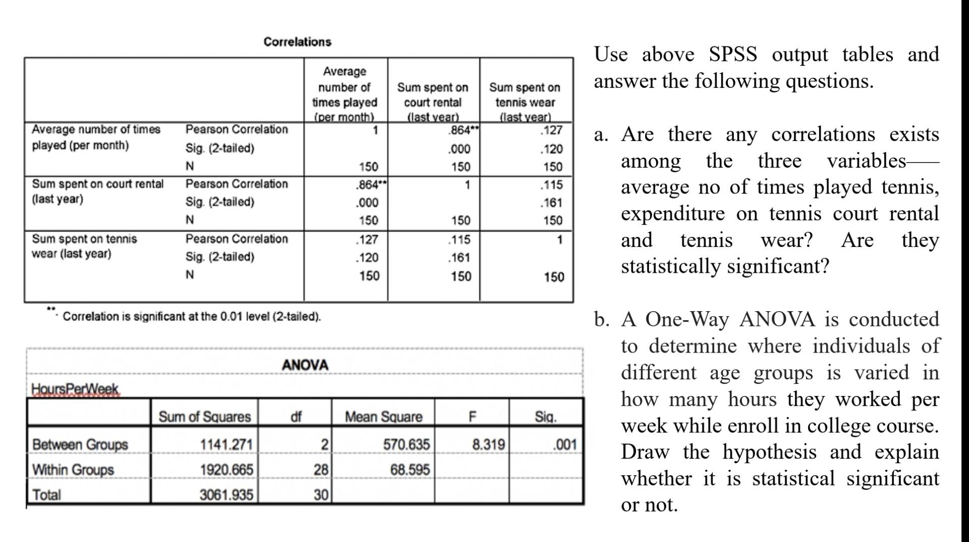 Solved Use above SPSS output tables and answer the following | Chegg.com