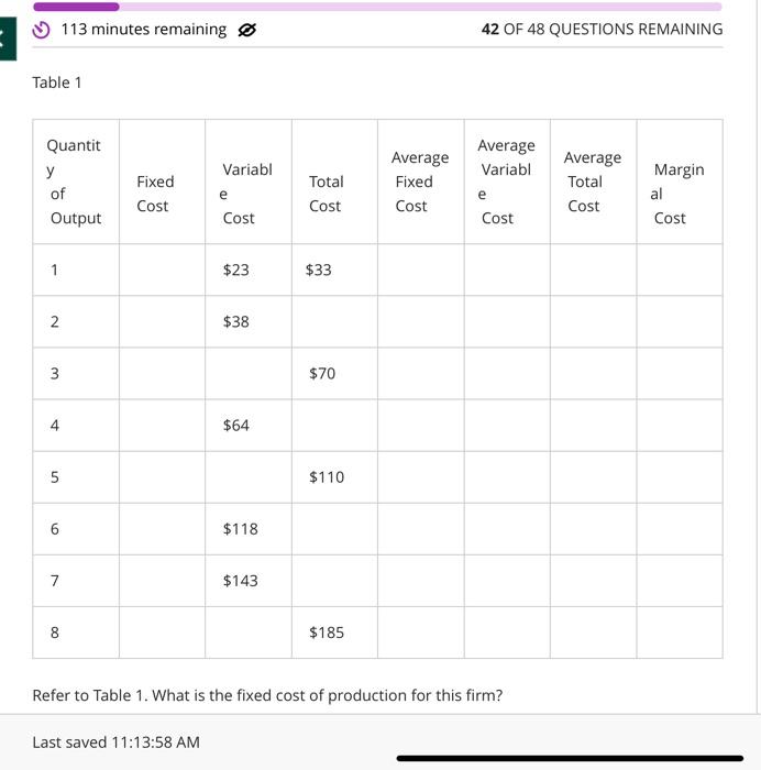Solved Refer to Table 1. What is the fixed cost of