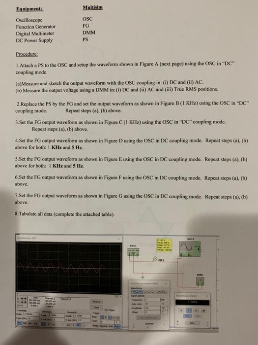 Solved Multisim Equipment Oscilloscope Function Generator