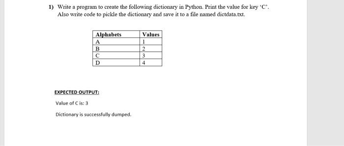 Solved 1) Write a program to create the following dictionary | Chegg.com