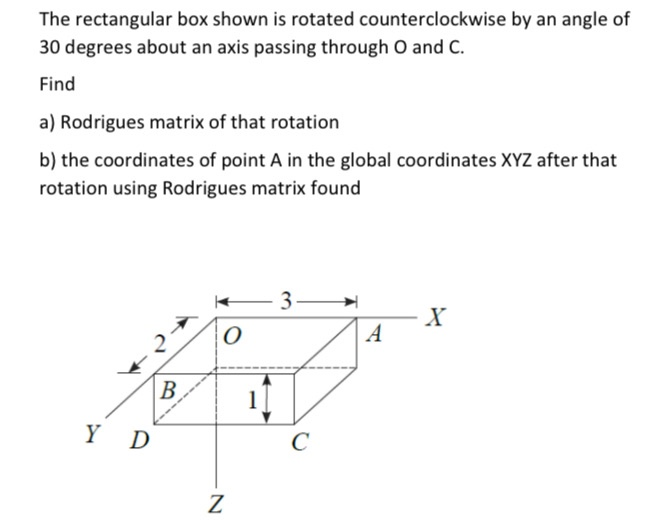 Solved The rectangular box shown is rotated counterclockwise | Chegg.com