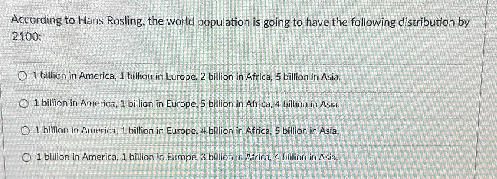 Solved According to Hans Rosling, the world population is | Chegg.com