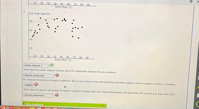 Solved A random sample of 30 colleges from Kiplinger's list | Chegg.com