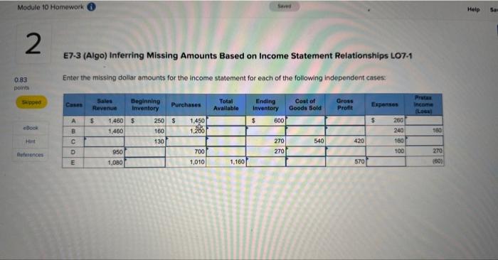 Solved E7-3 (Algo) Inferring Missing Amounts Based On Income | Chegg.com