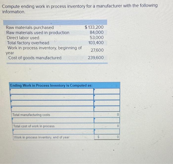Solved Compute ending work in process inventory for a | Chegg.com