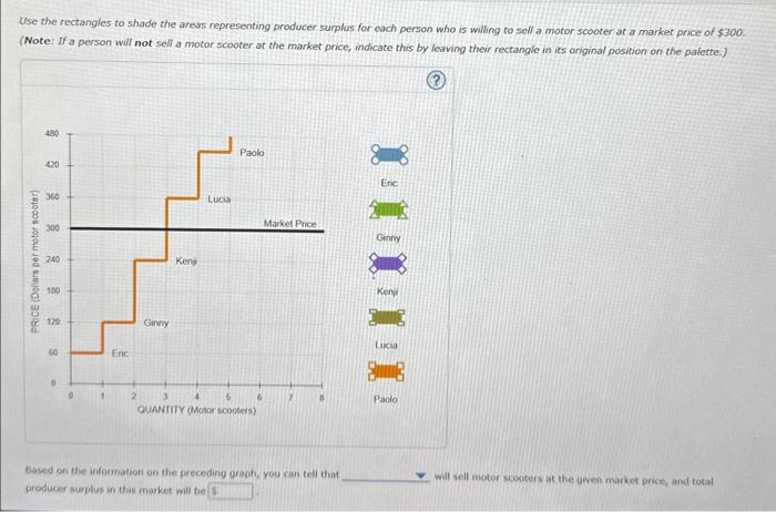 Use the rectangles to shade the areas representing producer surplus for each person who is willing to sell a motor scooter at