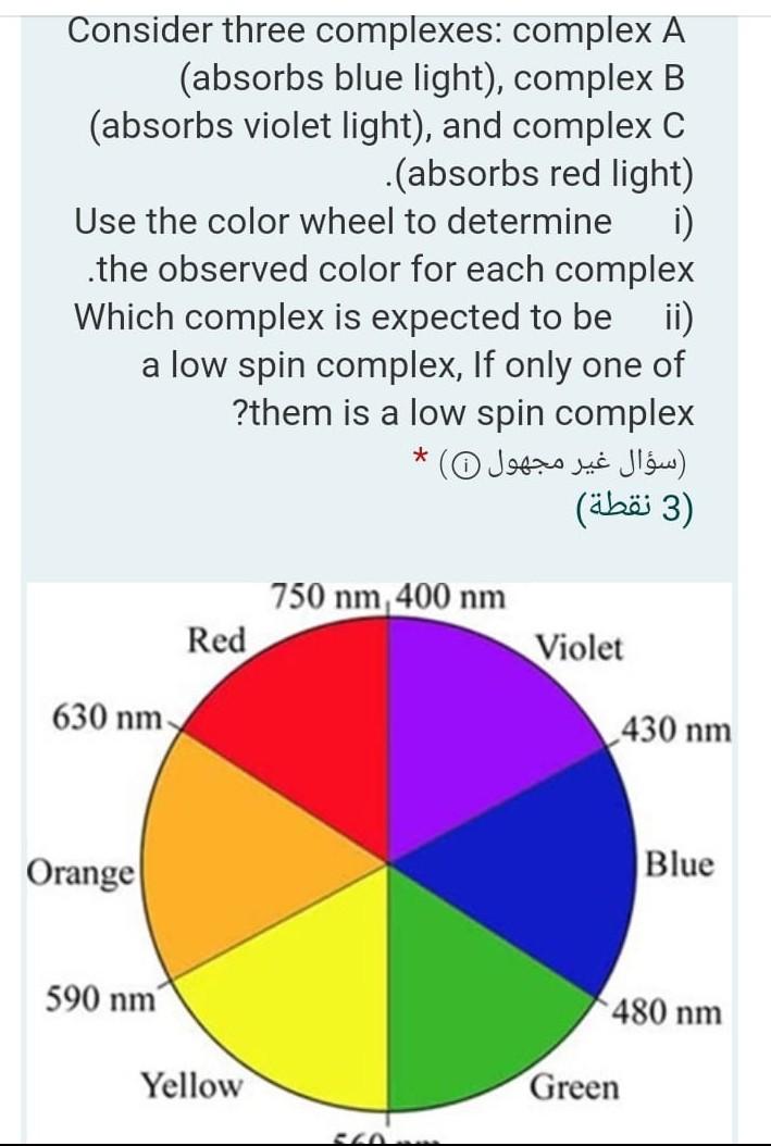 Solved Consider three complexes: complex A (absorbs blue | Chegg.com