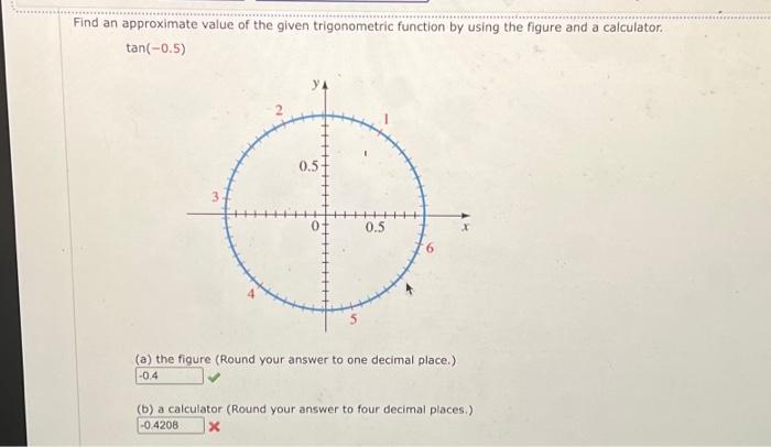 Find an approximate value of the given trigonometric | Chegg.com